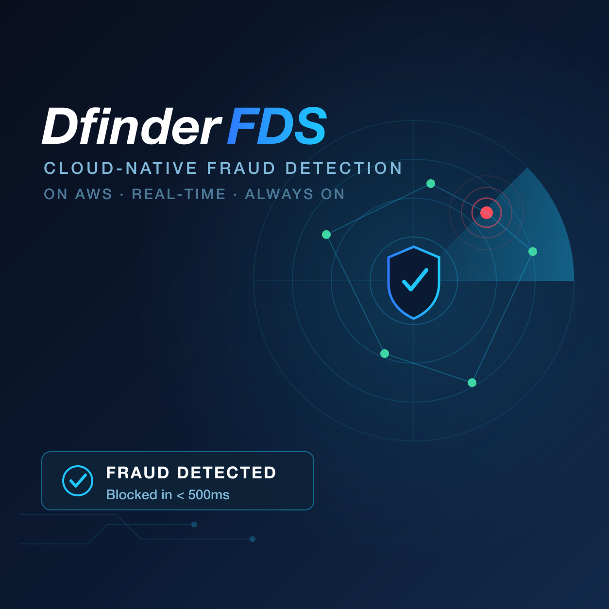 Dfinder FDS Cloud-Native Fraud Detection
